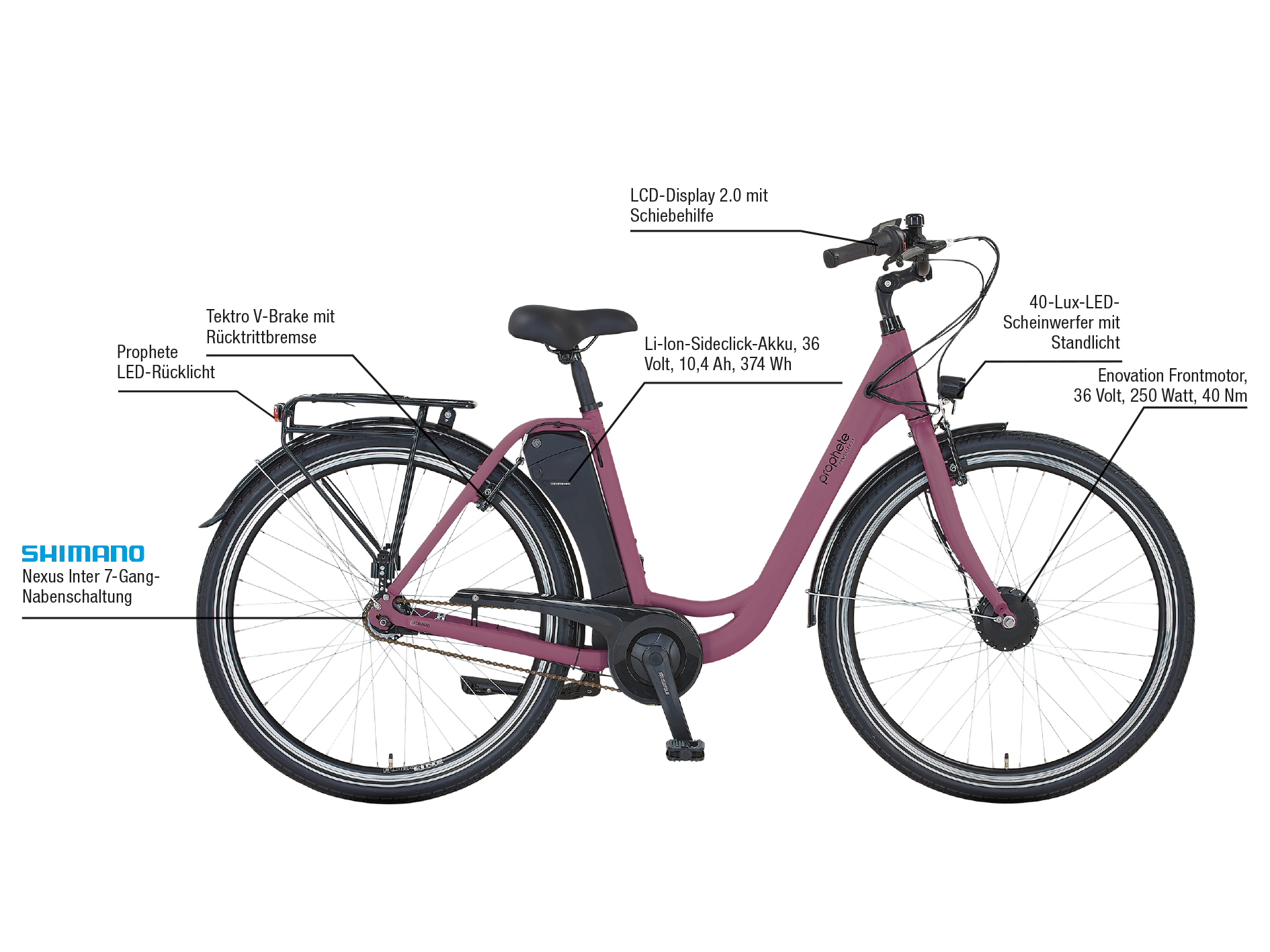 PROPHETE "Genießer 1.9" E-Bike