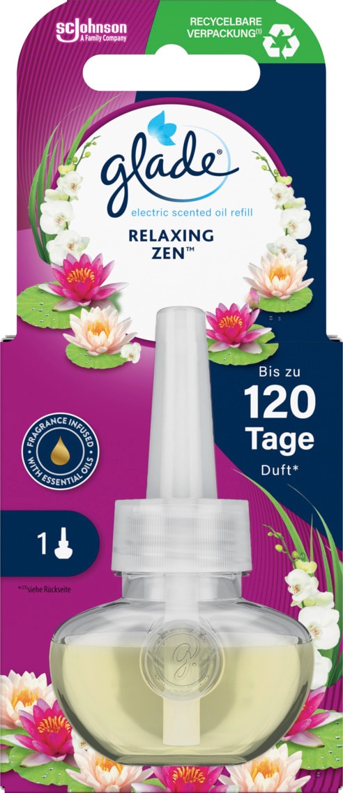 glade Electric Scented Oil Duftstecker