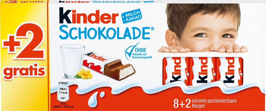kinder Schokolade oder Yogurette