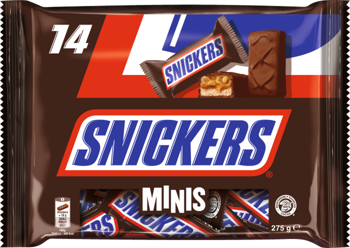 Mars, Snickers, Twix oder Milky Way