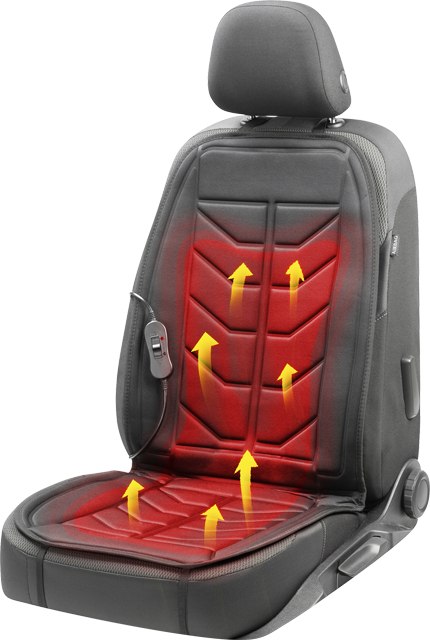 WALSER Heizsitzaufleger