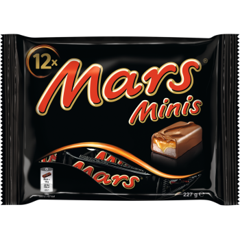 Mars, Snickers, Milky Way, Bounty oder Twix Minis