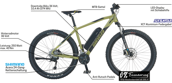 Prophete "Graveler" E-Mountainbike