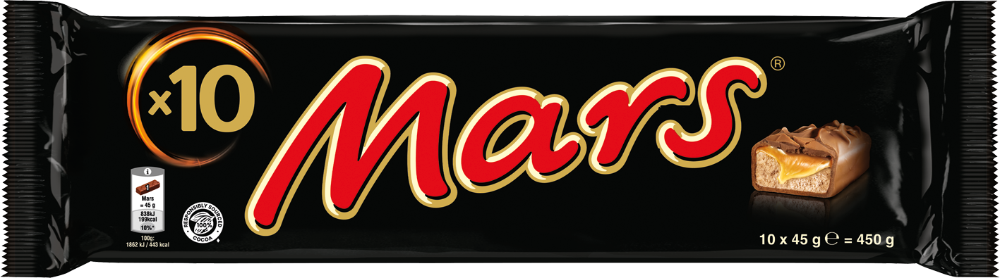 Mars, Snickers oder Twix