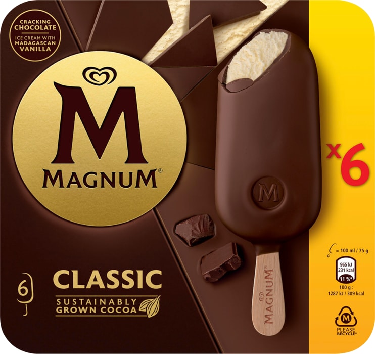 Magnum oder Cornetto Eis