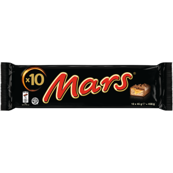 Mars oder Snickers
