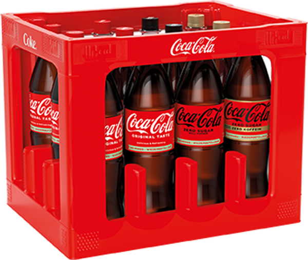 Coca-Cola, Fanta oder Sprite