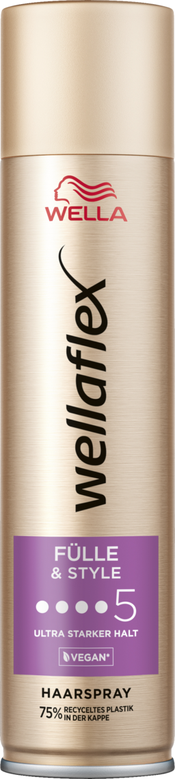 wellaflex Haarspray