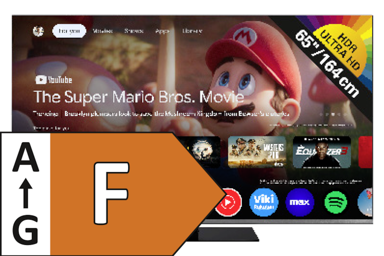 TELEFUNKEN 4K UHD TV „D65U980B2CW“