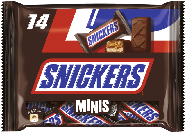 Snickers Minis, Milky Way Minis 