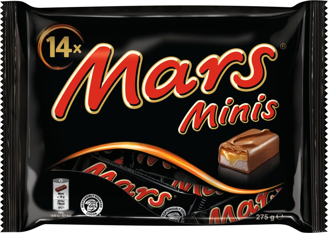 Mars, Twix, Bounty, Snickers oder Milky Way