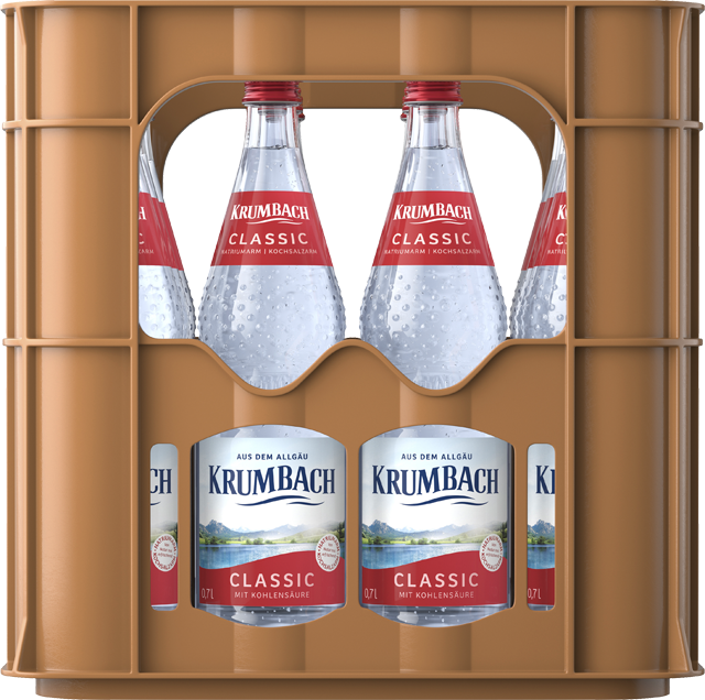 Krumbach Mineralwasser