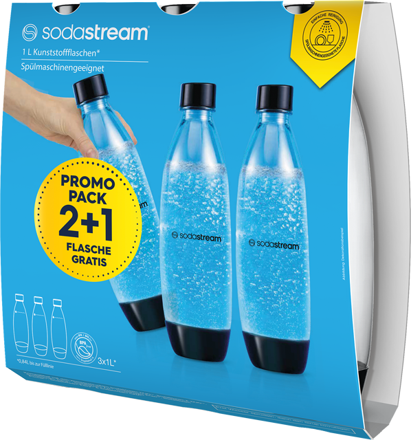 sodastream Flasche