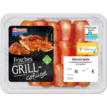 Hähnchen Spieße Paprika