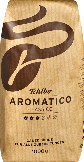 Tchibo Aromatico Classico oder Intenso