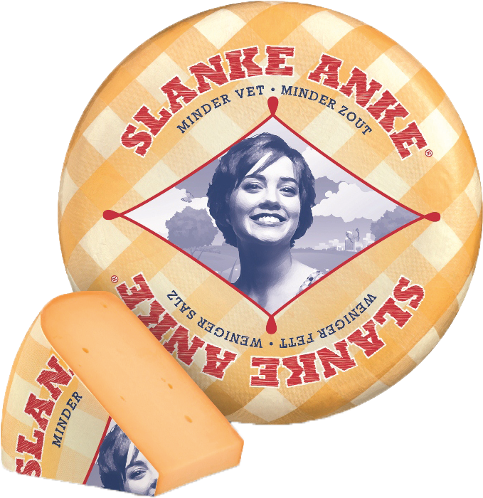 Slanke Anke