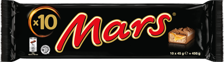 Mars, Twix oder Snickers