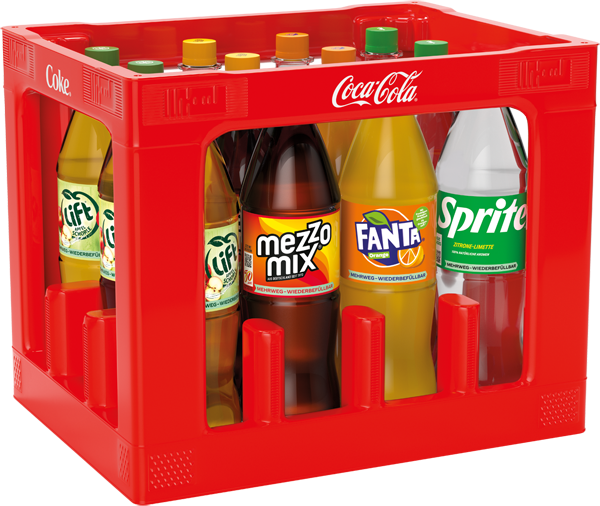 Coca-Cola, Fanta oder Sprite