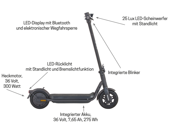 Prophete E-Scooter 1.0