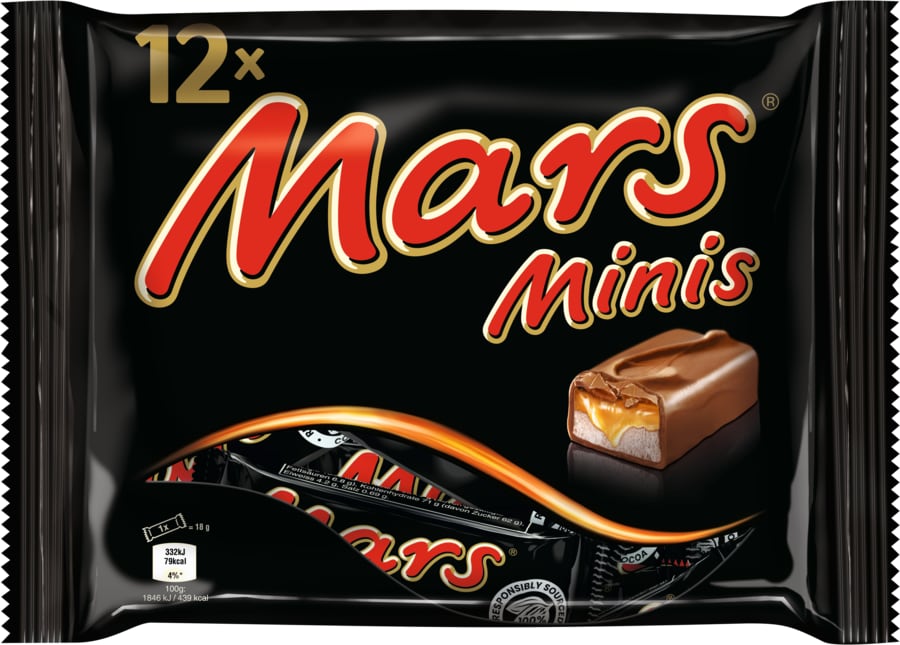 Mars, Snickers Minis